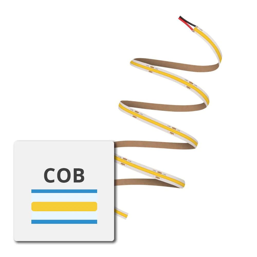 COB